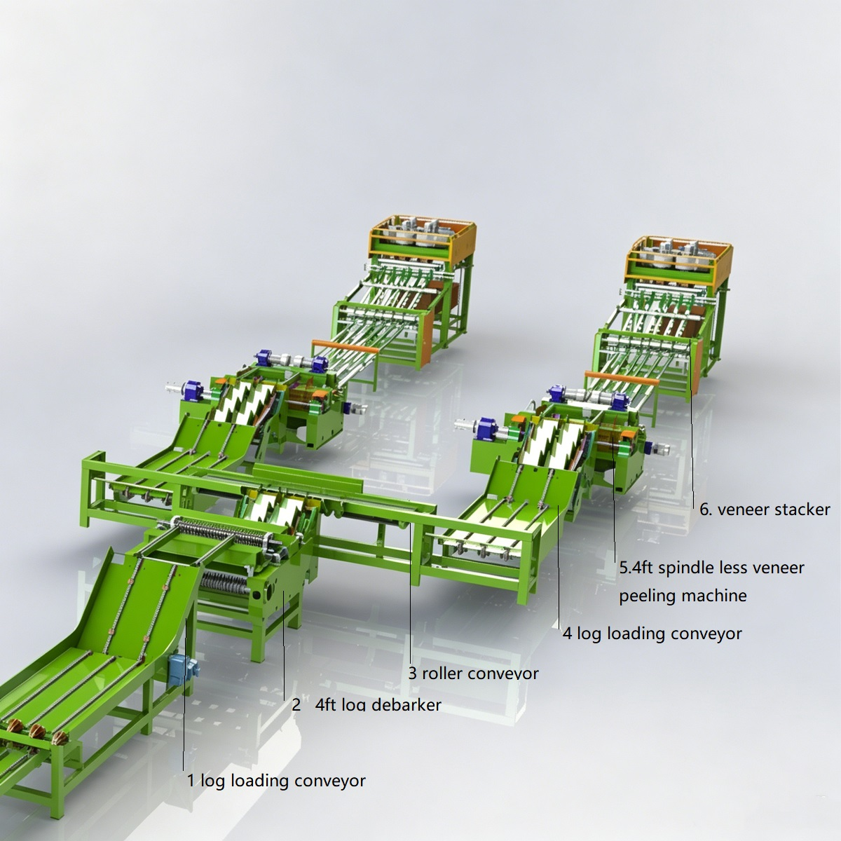 1-to-2 Automatic Veneer Peeling Line Layout