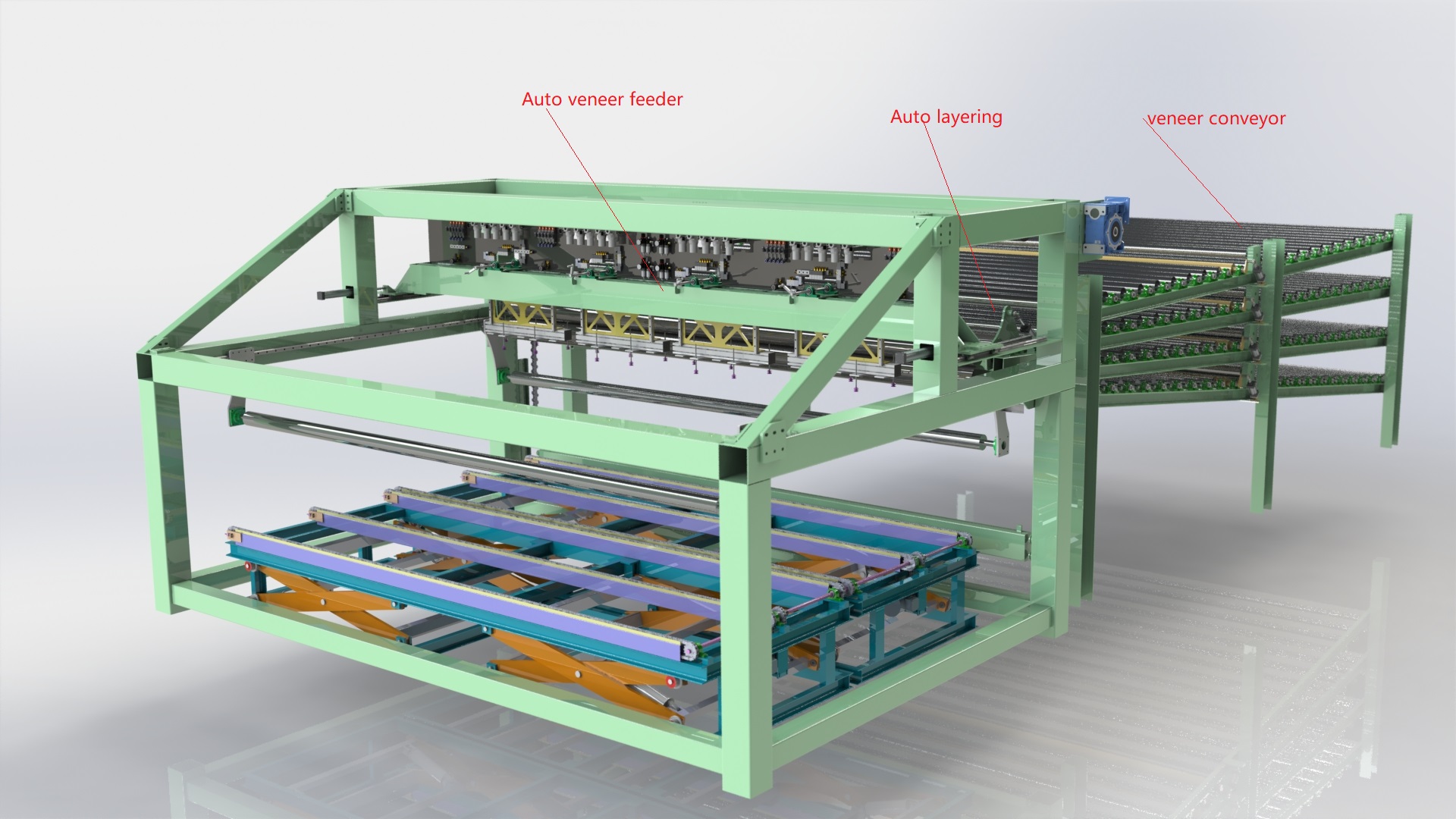 Auto loading & unloading wood veneer dryer line