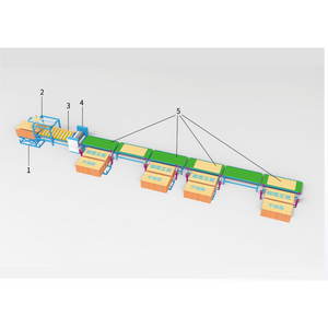 4ft High Speed Plywood Veneer Laying Line for Plywood Production