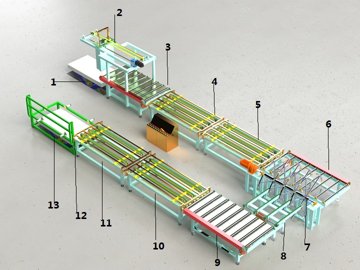 Simi Auto putty line 