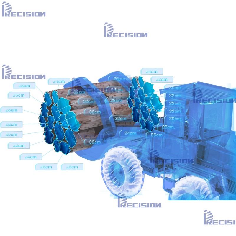 AI Intelligent Log Volume Measurement Device Machine